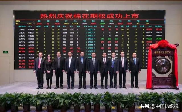 棉花期權今日上市,鄭商所打造國際紡織產品衍生品交易中心