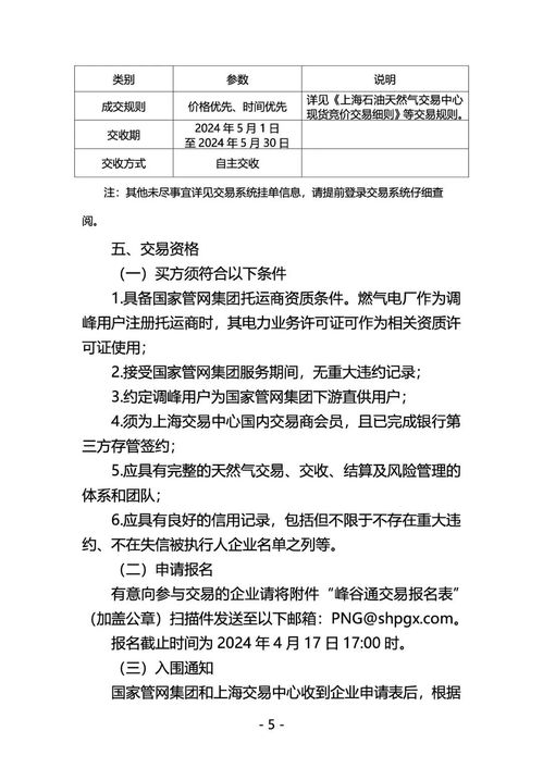 國家管網(wǎng)集團(tuán)聯(lián)合上海交易中心開展 峰谷通 產(chǎn)品競(jìng)價(jià)交易